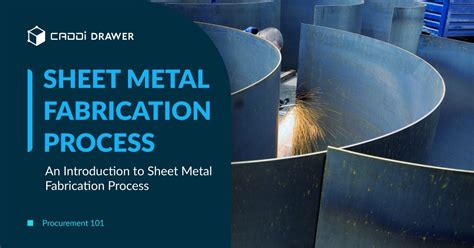 sheet metal procurement|Procurement 101: An Introduction to Sheet Metal Fabrication .